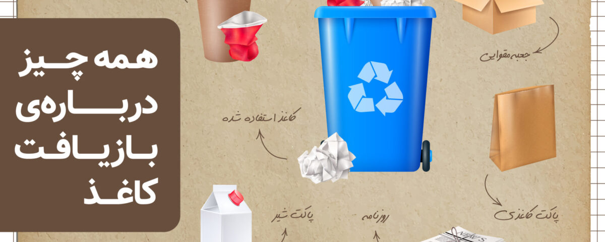 همه چیز درباره بازیافت کاغذ